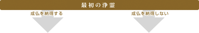 ŏ̏@