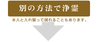 ʂ̕@ŏ
